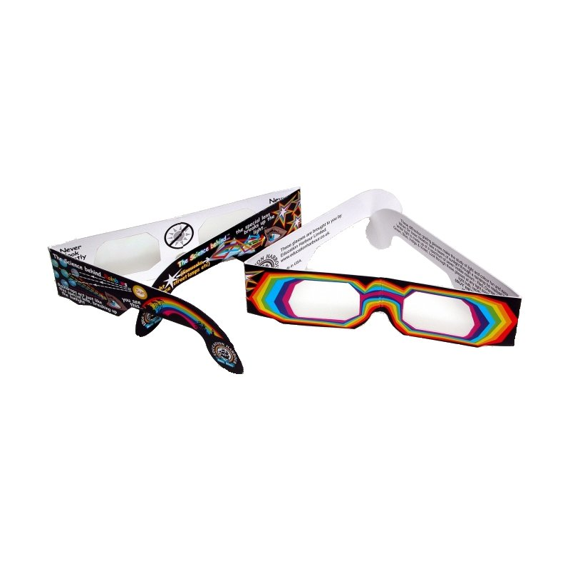 Science Diffraction Glasses